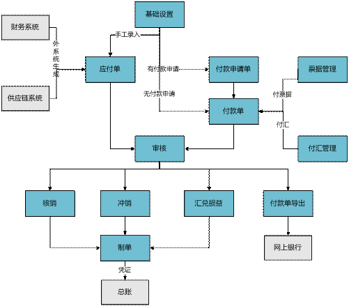 金华固定资产管理0579-82787188