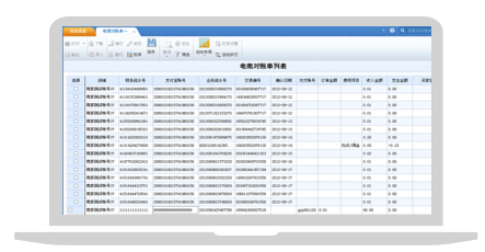 企业互联网化1