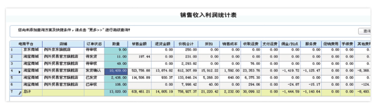 企业互联网化2