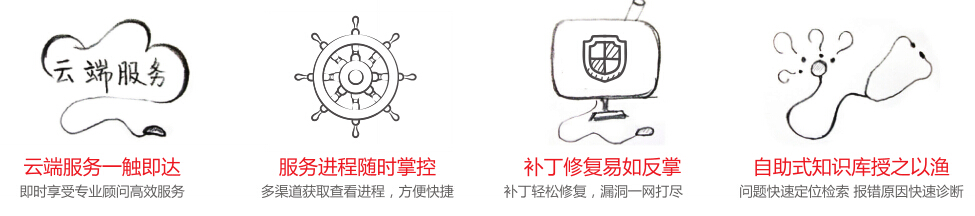企业互联网化服务创新