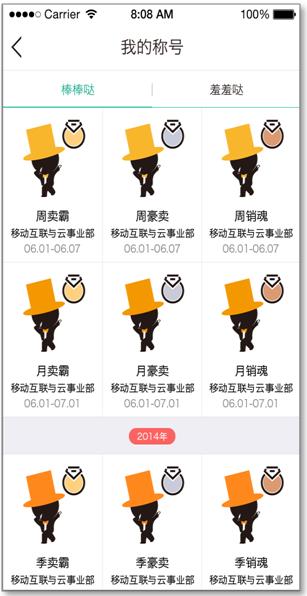 超客营销12团队互动