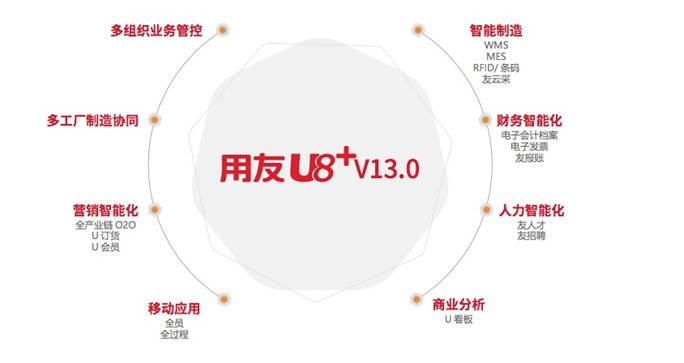 金华用友U8V13_0.jpg